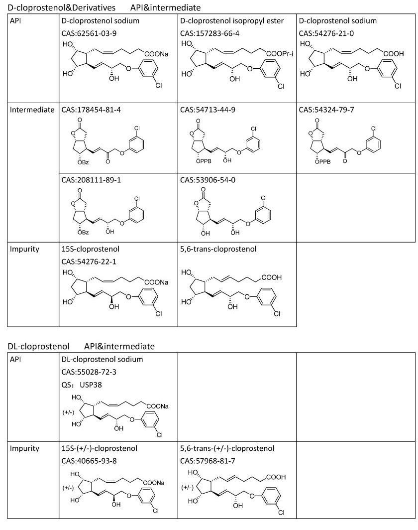 page6